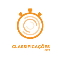 www.classificacoes.net